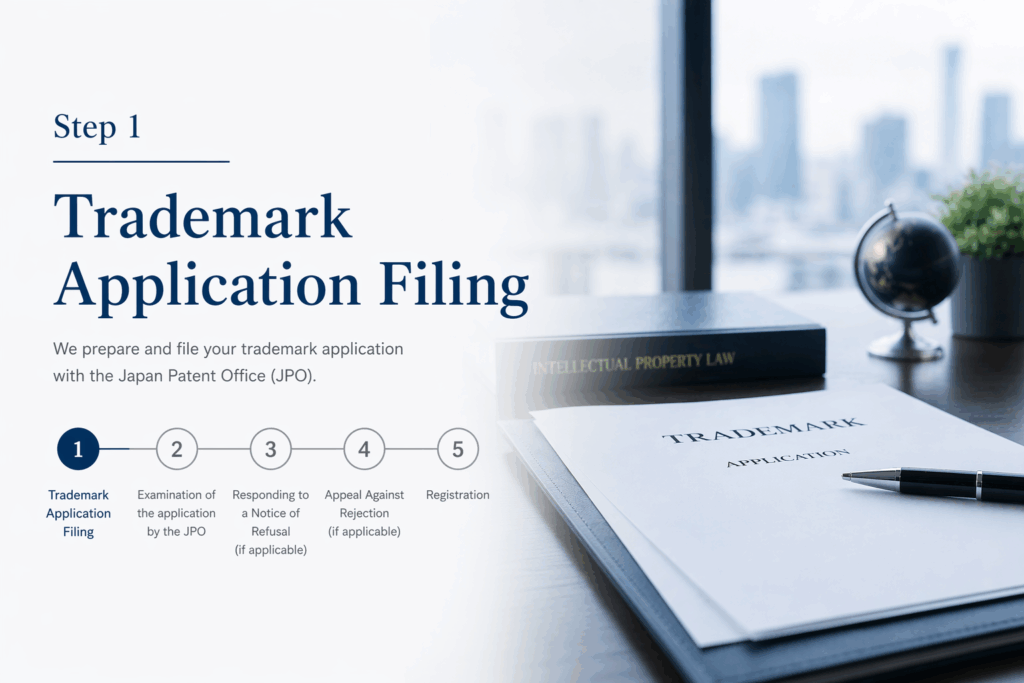 Trademark application
