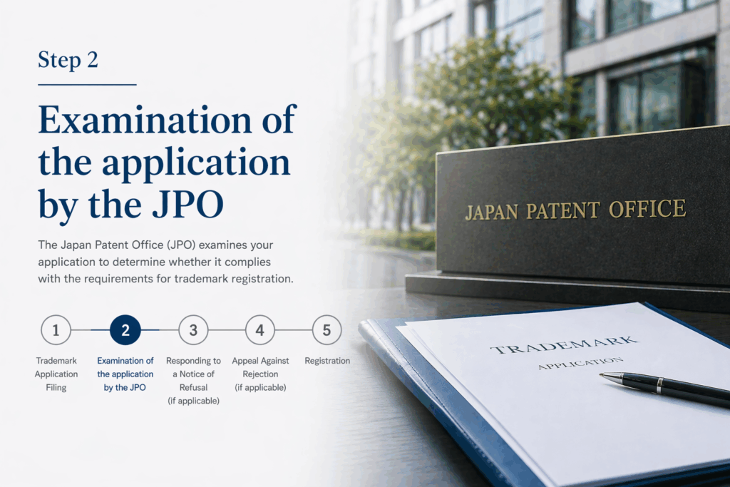 Trademark examination by JPO